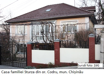Casa din orașul Codru a premierului desemnat Ion Sturza