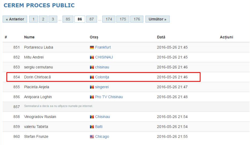 Ghimpu, Voronin, Chirtoacă, Mocanu și Balițchi cer ca ședințele în dosarul Filat să fie publice