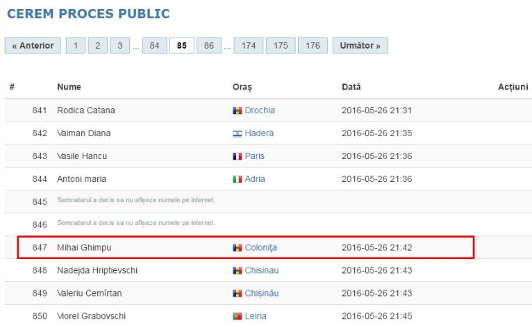 Ghimpu, Voronin, Chirtoacă, Mocanu și Balițchi cer ca ședințele în dosarul Filat să fie publice