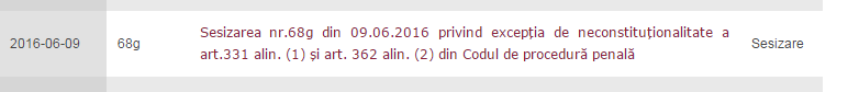 CCM a primit solicitarea avocaților lui Filat. Surse: Cererea nu va fi admisă
