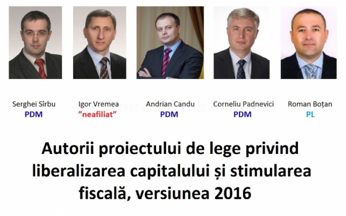 Câte legi încalcă și ce interese promovează proiectul de liberalizare a capitalului Câte legi încalcă și ce interese promovează proiectul de liberalizare a capitalului