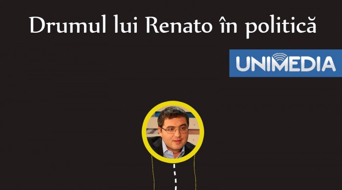 (infografic) Drumul lui Renato Usatîi în politică (infografic) Drumul lui Renato Usatîi în politică