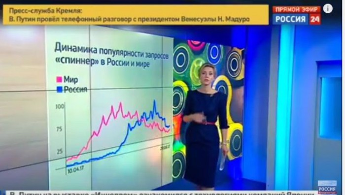 STOP FALS! Jucăriile din SUA și Europa – „sperietori” în mass-media rusească STOP FALS! Jucăriile din SUA și Europa – „sperietori” în mass-media rusească