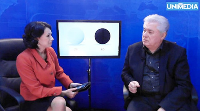 (video) Pasiunile lui Voronin (video) Pasiunile lui Voronin