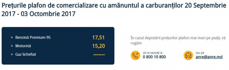 Motorina se scumpeşte. Noi prețuri plafon stabilite la carburanți