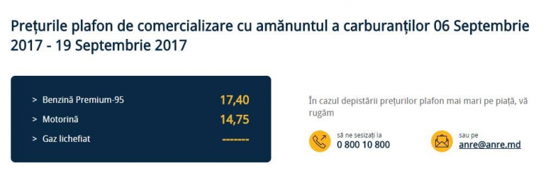 Motorina se scumpeşte. Noi prețuri plafon stabilite la carburanți