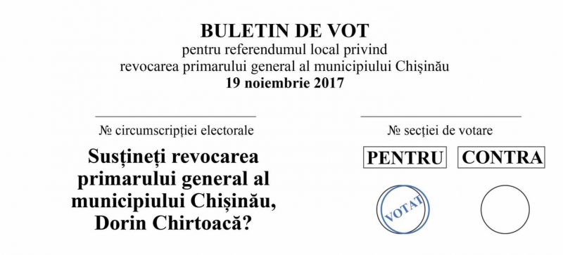 Cum va arăta buletinul de vot pentru revocarea primarului suspendat Dorin Chirtoacă