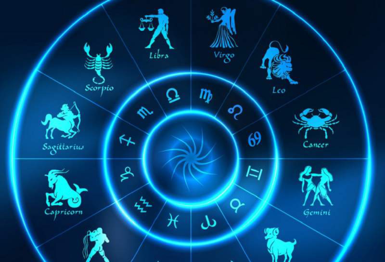 Персональный гороскоп. Знаки зодиака. Гороскоп. Круг знаков зодиака. Картинки всех знаков зодиака.