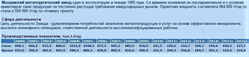 Uzina Metalurgică de la Râbniţa staţionează şi este înglodată în datorii